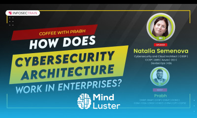 What is Enterprise Security Architecture | How Dose cybersecurity Architecture work in Enterprises