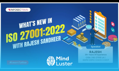 What s New in ISO 27001 2022 | ISO 27001 History | ISO 27001 2013 Minor Updates