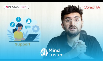 What is CYSA Certification | Cybersecurity Analyst | CompTIA CySA