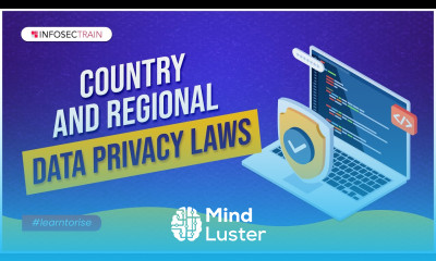 Country and Regional Data Privacy Laws | Data Privacy Laws | InfosecTrain