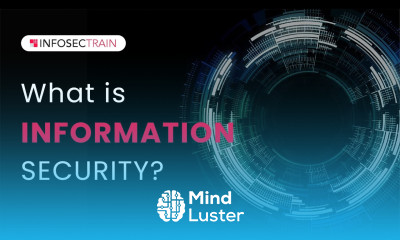 What is Information Security | Types of Information Security | InfosecTrain