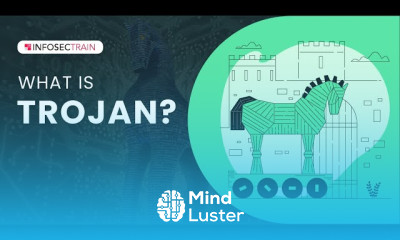 What is a Trojan Horse Virus | Types of Trojan | How Does Trojan Work