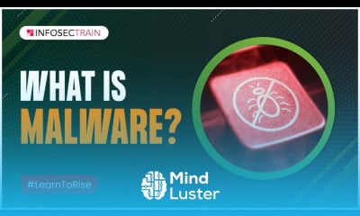 What is Malware | Types of Malware | Malware Attack