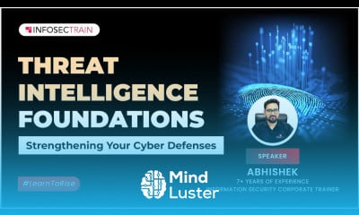 Introduction to Threat Intelligence | Decoding Cyber Threats | Lifecycle of Threat Intelligence