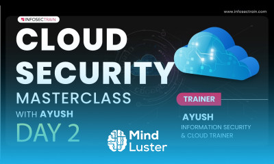 Day 2 Cloud Security Masterclass | Threat Detection Tools in AWS | InfosecTrain