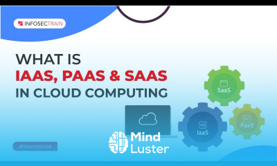 What is IaaS PaaS SaaS in Cloud Computing | Cloud Computing Services Models