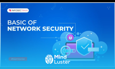 Basics Of Network Security | Network Security Model | InfosecTrain