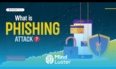 What is Phishing Attack | Email Phishing Attack | Social Media Phishing Attack