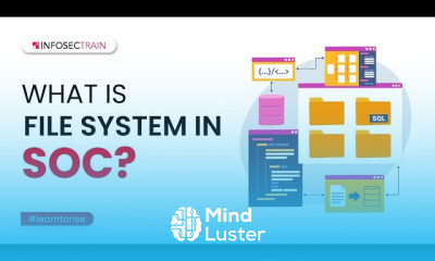 What is File System in SOC | InfosecTrain
