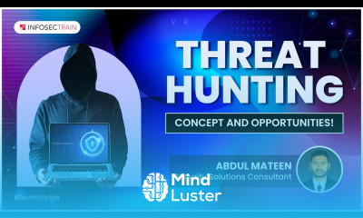 What is Threat Hunting | Useful Threat Hunting Tools | InfosecTrain