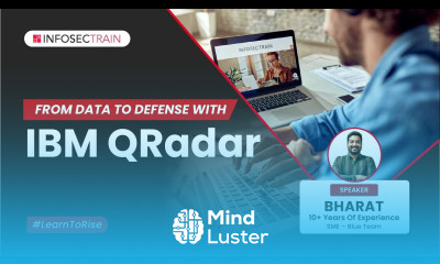 Understanding IBM QRadar | Key Components of IBM QRadar