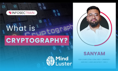 Learn What is Cryptography | Types of Cryptography | InfosecTrain ...