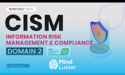CISM Domain 2 Information Risk Management and Compliance | CISM Preparation | InfosecTrain