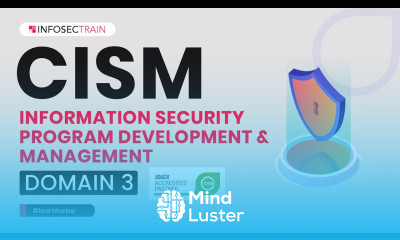 CISM Domain 3 – Information Security Program Development and Management | CISM Preparation