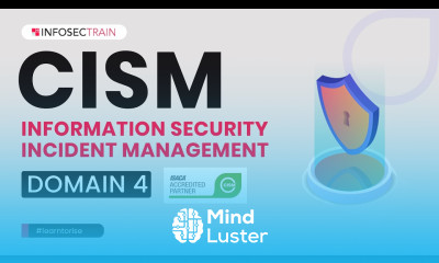 CISM Domain 4 – Information Security Incident Management | CISM Preparation | InfosecTrain