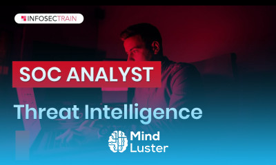 Introduction to Threat Intelligence | Why Threat Intelligence | Threat Intelligence Explained