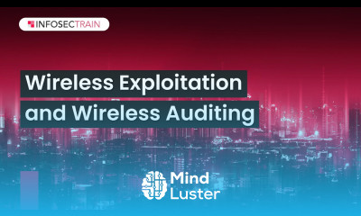 Email analysis | Phishing analysis | Email security