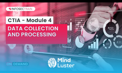 Introduction to Threat intelligence Data Collection | Types of Threat intelligence Data Collection
