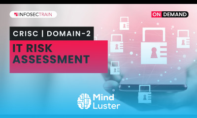 CRISC Training Domains | CRISC Domain 2 – IT Risk Assessment