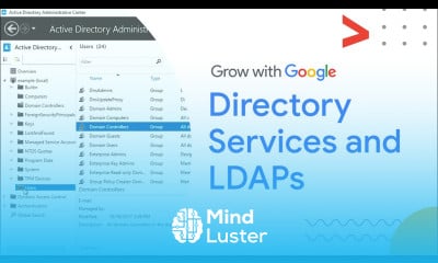 Directory Services Keeping Track of the Who What and Where | Google IT Support Certificate