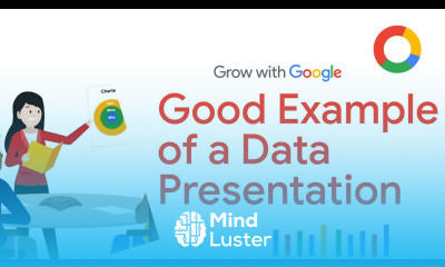 Data Presentation Step by Step | Google Data Analytics Certificate