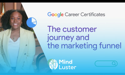 The Customer Journey the Marketing Funnel | Google Digital Marketing E commerce Certificate
