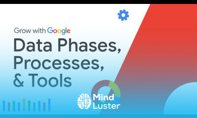 Intro to Spreadsheets Databases and Query Languages | Google Data Analytics Certificate