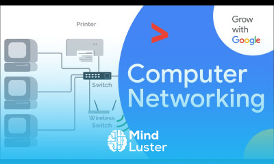 An In Depth Look at the Internet | Google IT Support Certificate