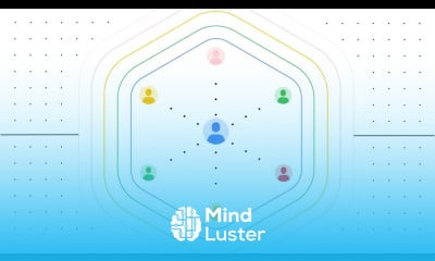 Your path to in demand jobs in project management | Google Career Certificates