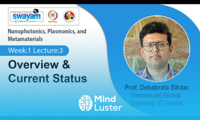 Lec 3 Overview current status