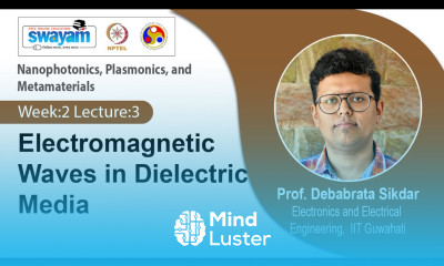 Lec 6 Electromagnetic waves in dielectric media