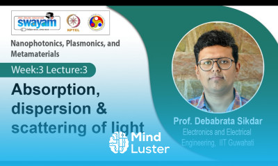 Lec 9 Absorption dispersion scattering of light