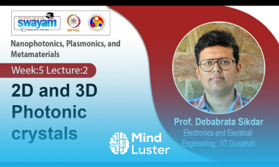 Lec 14 2D and 3D Photonic crystals