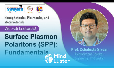 Lec 17 Surface Plasmon Polaritons SPP Fundamentals