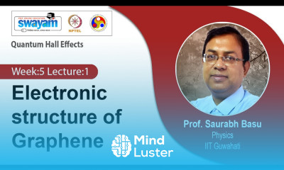 Lec 12 Electronic structure of Graphene
