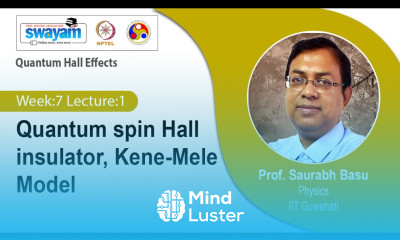 Lec 17 Quantum spin Hall insulator Kene Mele Model