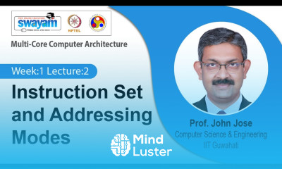 Lec 2 Instruction Set and Addressing Modes