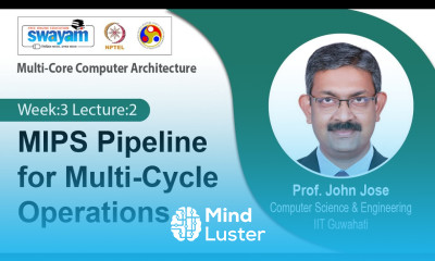 Lec 10 MIPS Pipeline for Multi Cycle Operations
