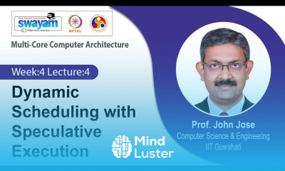 Lec 15 Dynamic Scheduling with Speculative Execution