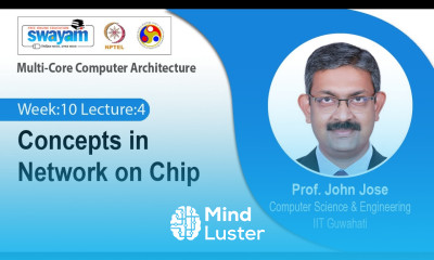 Lec 39 Concepts in Network on Chip