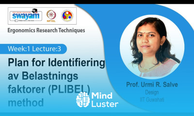 Lec 3 Plan for Identifiering av Belastnings faktorer PLIBEL method