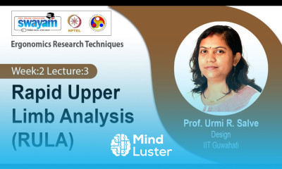 Lec 8 Rapid Upper Limb Analysis RULA