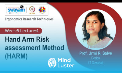 Lec 19 Hand Arm Risk assessment Method HARM