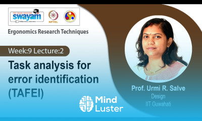Lec 31 Task analysis for error identification TAFEI