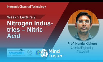 Lec 15 Nitrogen Industries – Nitric Acid