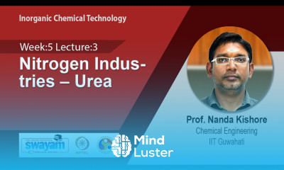 Lec 16 Nitrogen Industries – Urea