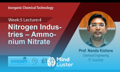 Lec 17 Nitrogen Industries – Ammonium Nitrate