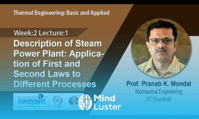 Lec 7 Description of Steam Power Plant Application of 1st and 2nd Laws to Different Processes