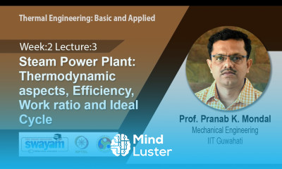 Lec 9 Steam Power Plant Thermodynamic aspects Efficiency Work ratio and Ideal Cycle