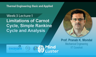 Lec 11 Limitations of Carnot Cycle Simple Rankine Cycle and Analysis